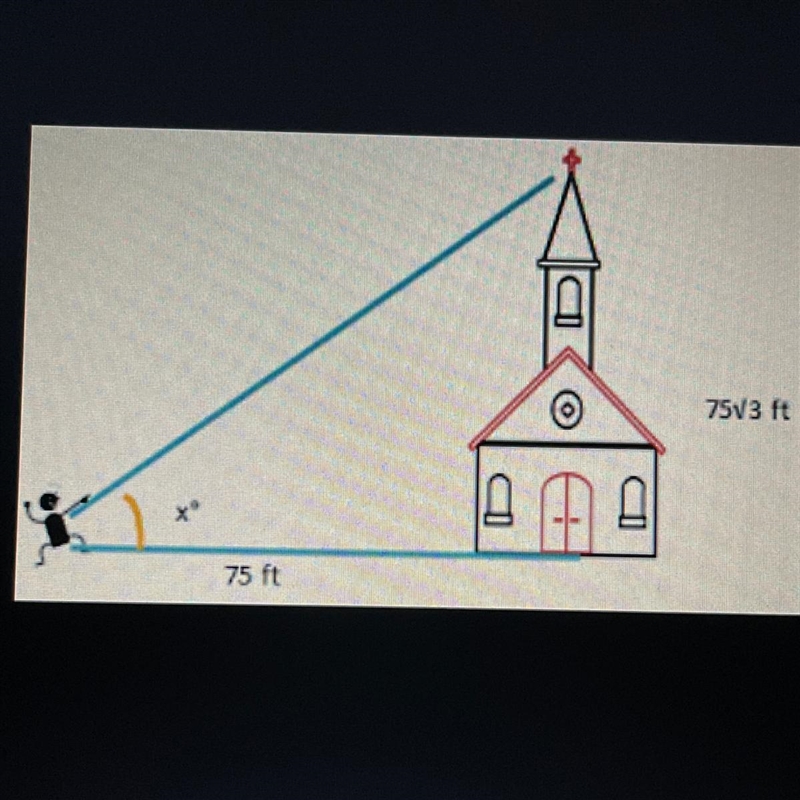 At what angle of evaluation is this person looking up at the church? A) 45 B) 30 C-example-1