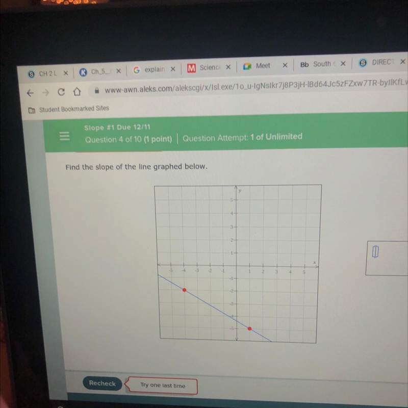 Find the slope of the line graphed below. PLEASE HELP ME-example-1