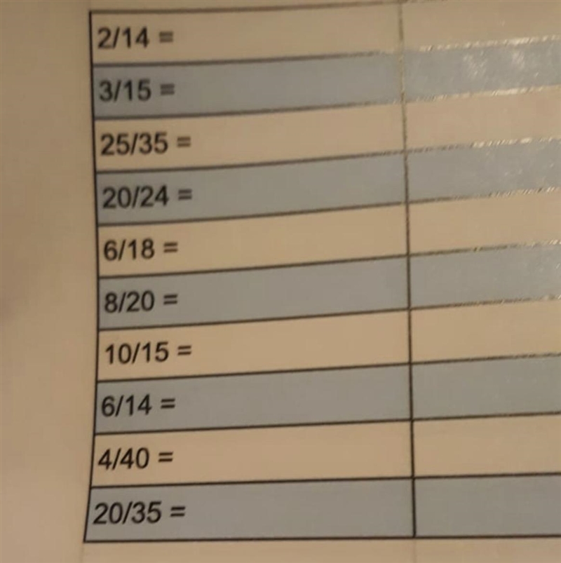 Can you simply these fractions?-example-1