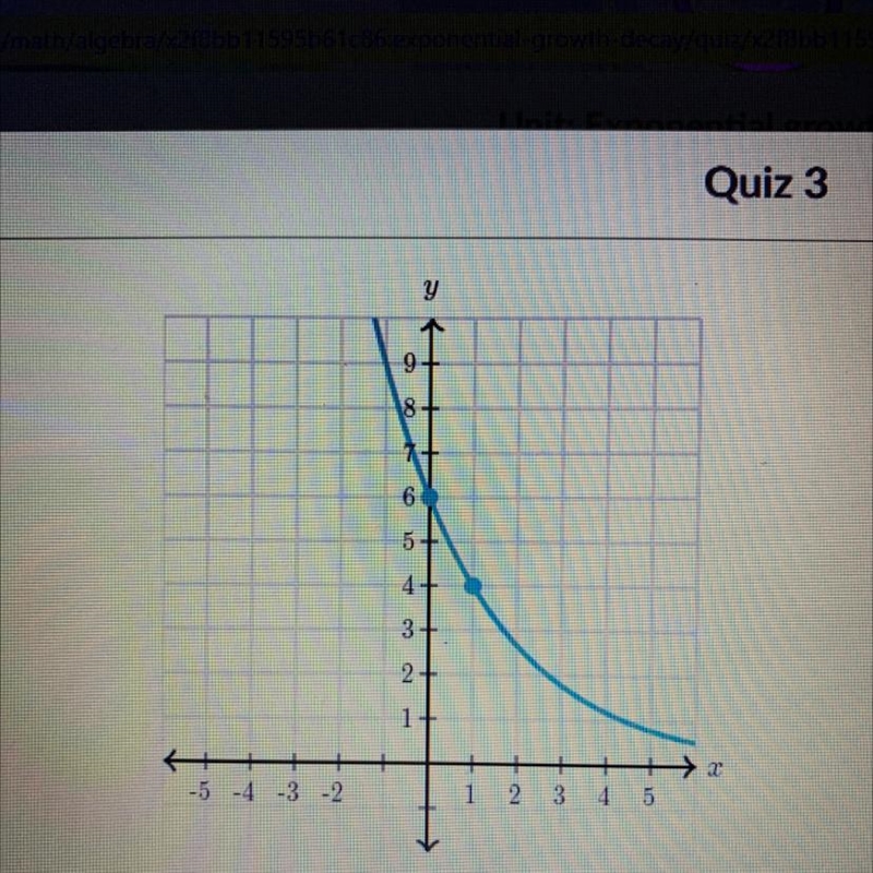 The exponential function h, whose graph is given below, can be written as h(x) = a-example-1