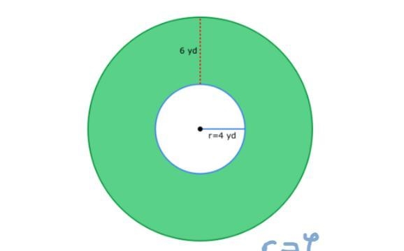 What is the area of the donut?-example-1