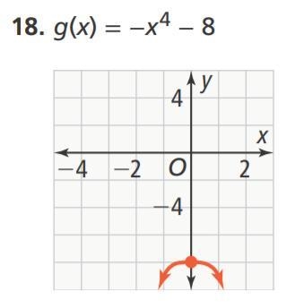 Helppp pls alg2 How do the graphs of transformations compare to the graph of the parent-example-1