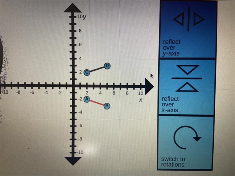 Reflect the line segment across the x-axis. Then, rotate it 90° clockwise. Finally-example-1