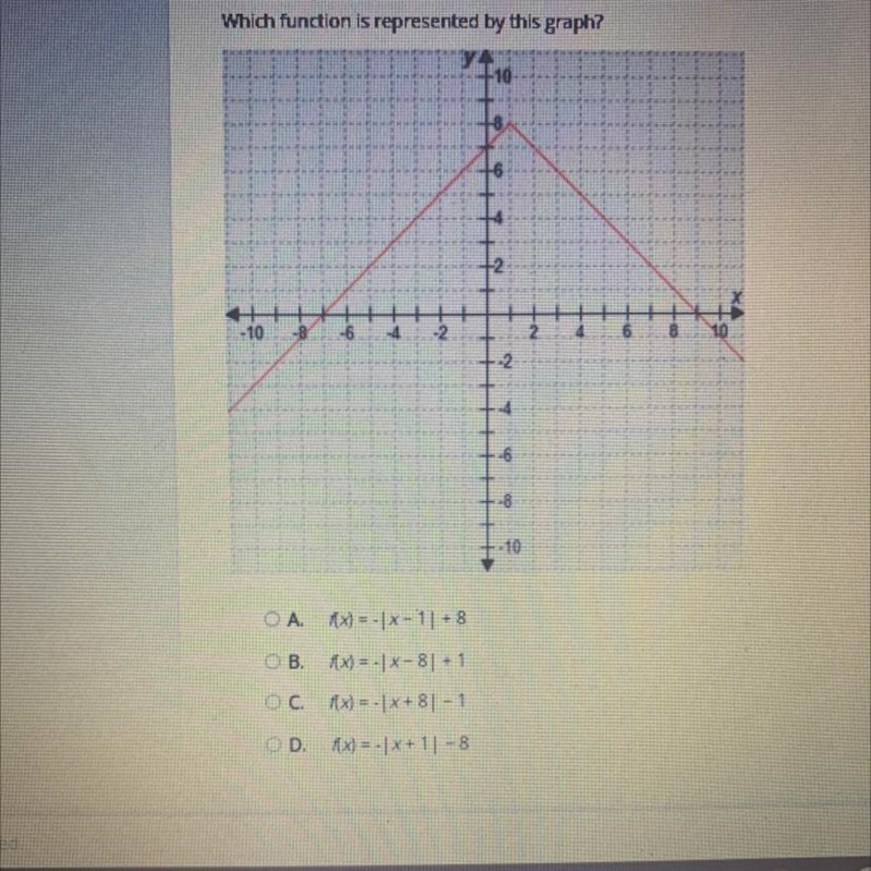 Which function represents the graph-example-1