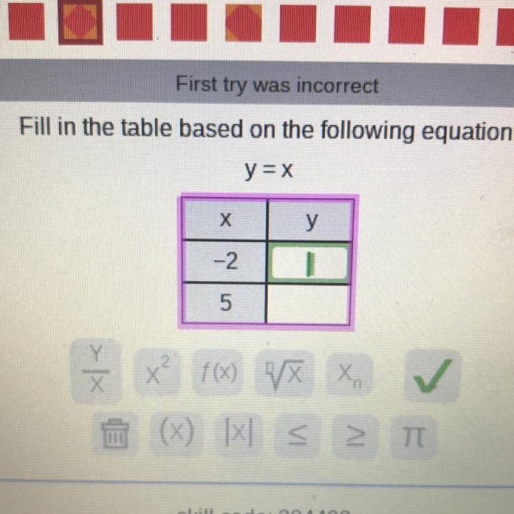 Fill in the table based on the following equation: у – x у ол | 1 x -2-example-1