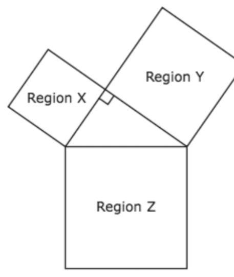 An artist joined three square regions at their vertices to create the figure shown-example-1