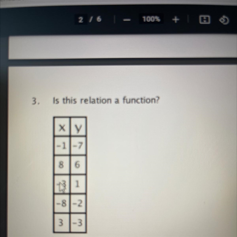 3. Is this relation a function? A. Yes B. No-example-1