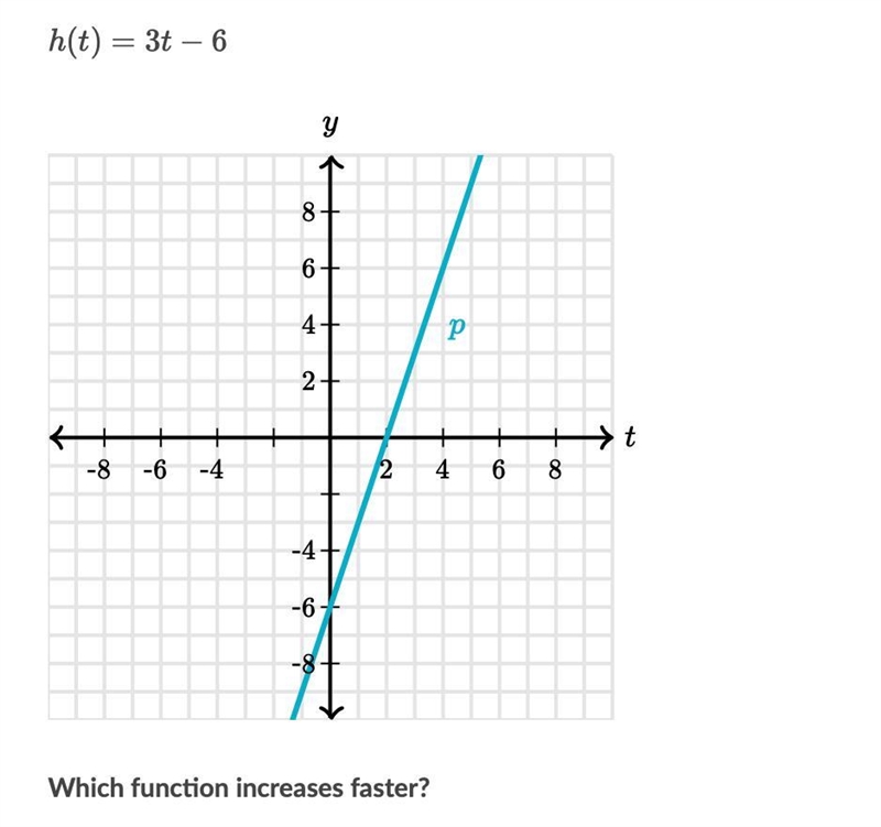 PLLLZZZZZZ HELPPPP FASTTTTTT-example-1