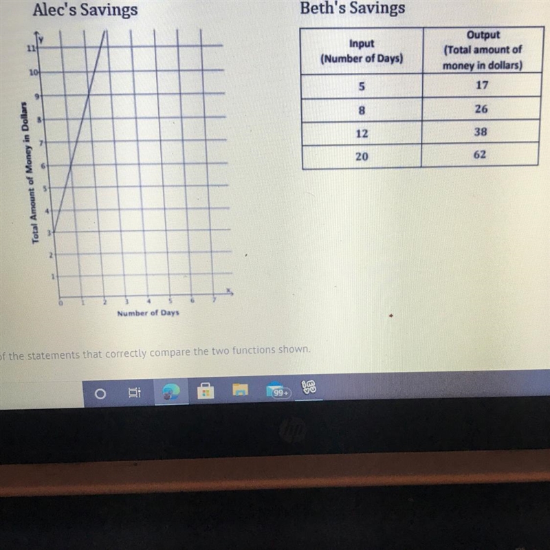 Choose all of the statements that correctly compare the two functions shown. Alec-example-1