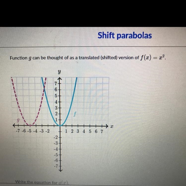 Write the equation for g(x)-example-1