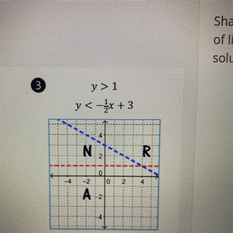 Which letter is in the solution set for graph #3-example-1