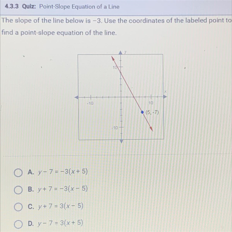 The slope of the line below is -3. Use the coordinates of the labeled point to find-example-1