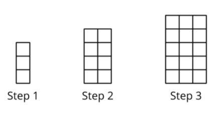 Can someone help? Looking at the pattern below, fill in the table of values. Using-example-1