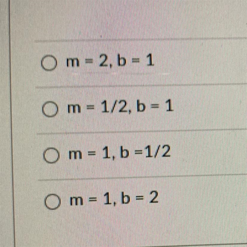 Determine the slope (m) and y-intercept (b) of the line: y = 1/2 x + 1-example-1