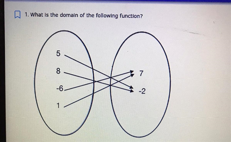 What is the domain of the following function?-example-1