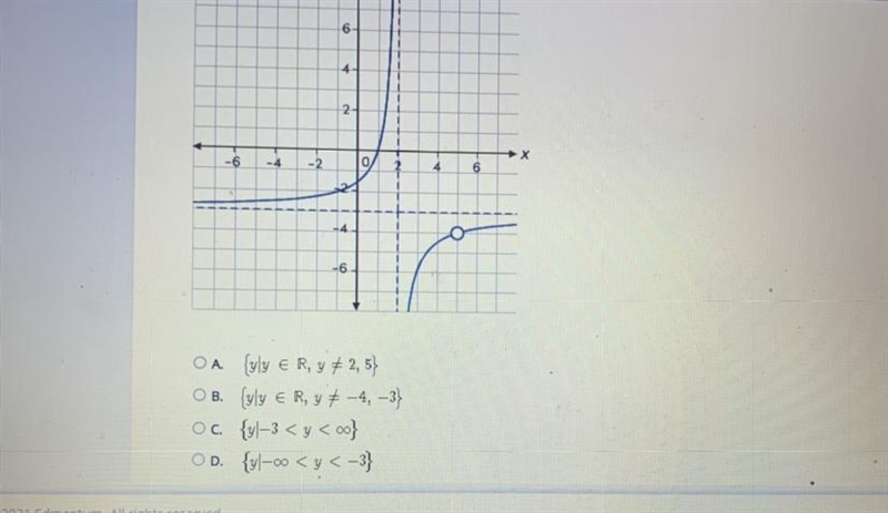 What is the range of function g?-example-1