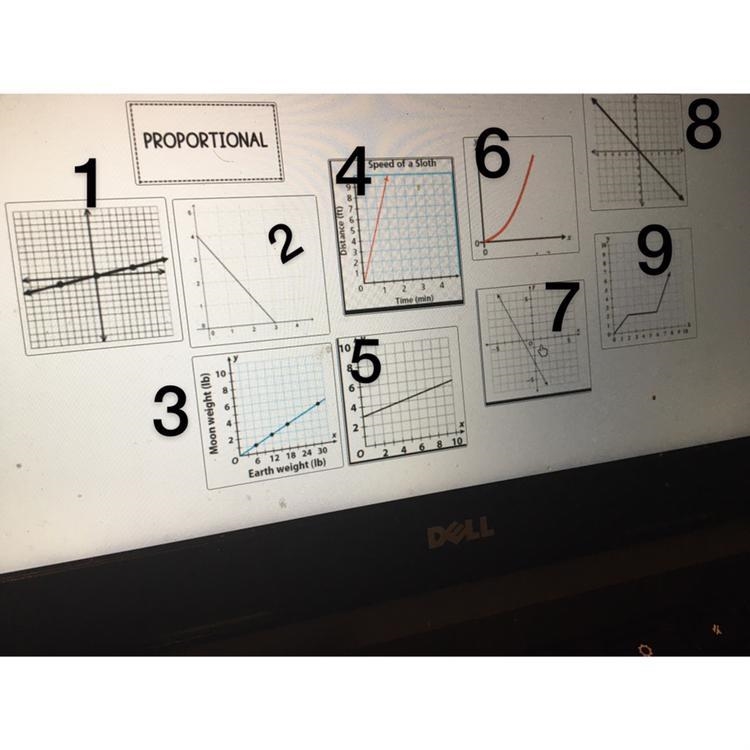 Which graph is proportional?-example-1