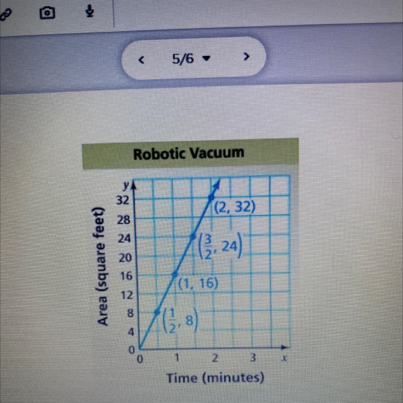 What coordinate points (x,y) represents how far the vacuum travels in two and a half-example-1