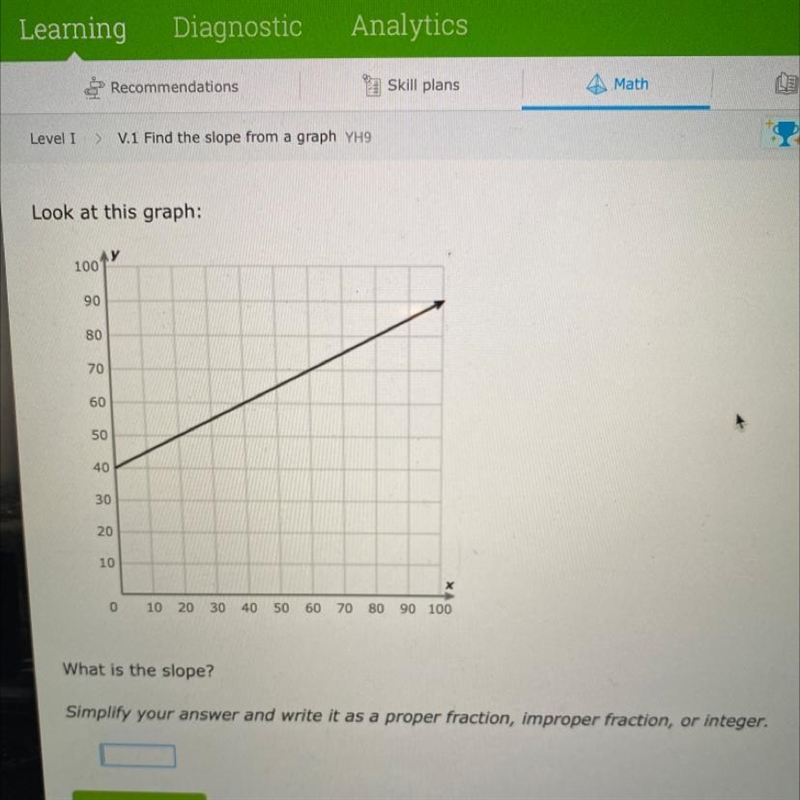 What is the slope? Simplify your answer and write it as a proper fraction, improper-example-1