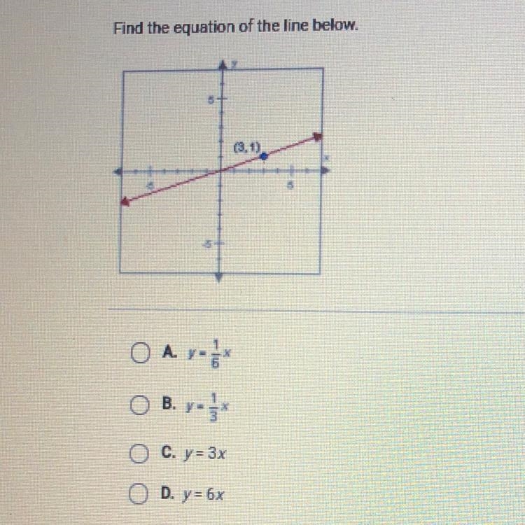 HELP!!!! Find the equation of the line below. O A y= 1/6 x O B.y= 1/3 x O C. y = 3x-example-1