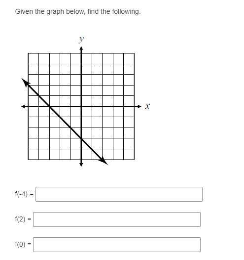 Help mmmmeeeeeeeeeeeeeeeeeee will give 50 points!!!!-example-1