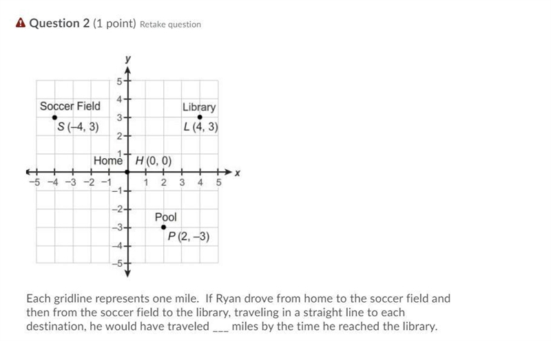 Please help me with this i really need it, thank you! Each gridline represents one-example-1