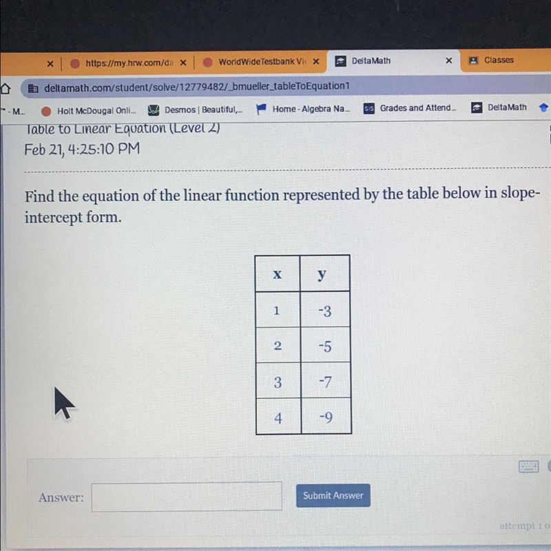 FIND THE equation of the linear function represented by the table below in slope intercept-example-1