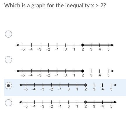 Which graph is right?-example-1