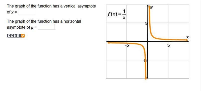 Help!! Stuck on math problem! Fast answers are appreciated, thanks :) The graph of-example-1