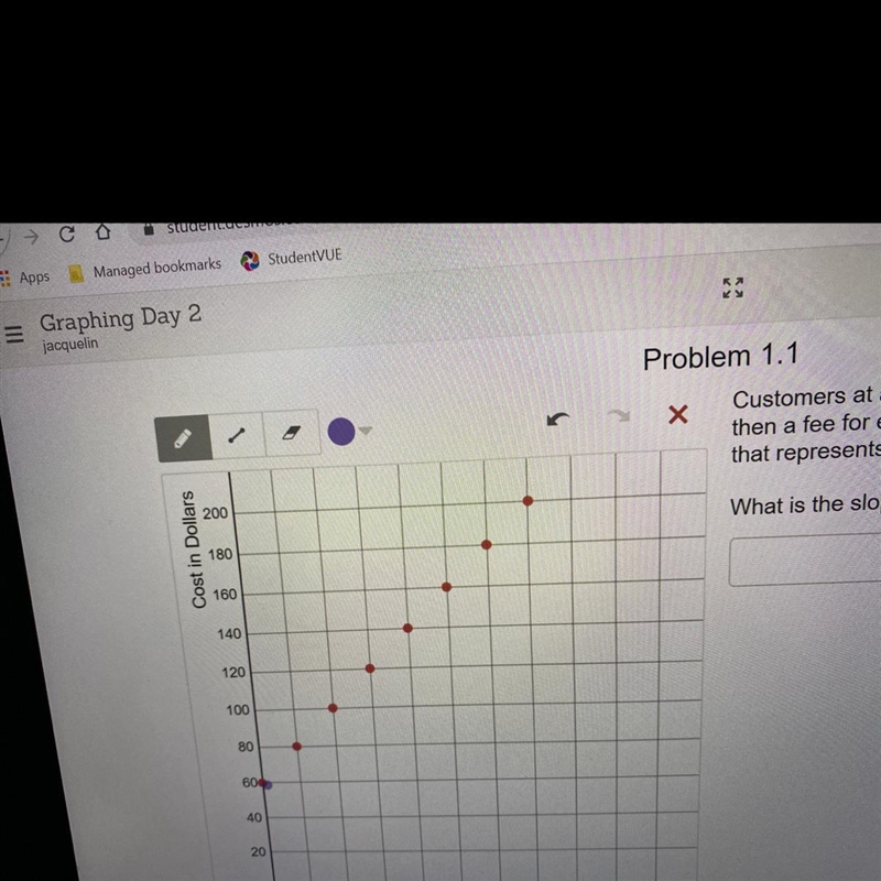 What is the slope of that line?-example-1