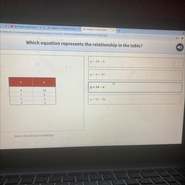 Which equation represents the relationship in the table? y= 14 - 5 y = 2 + 14 Х y-example-1