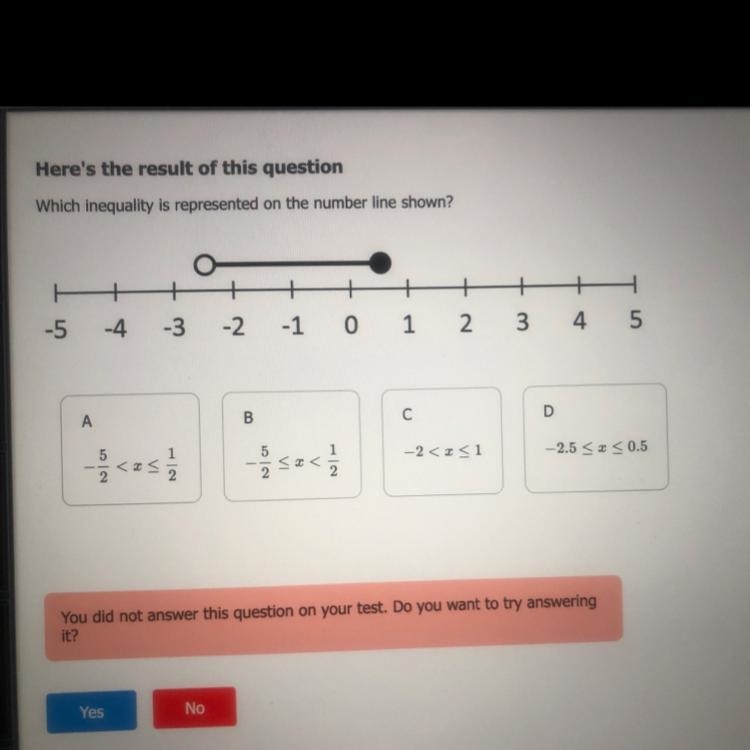 Which inequality is represented on the number line shown?-example-1