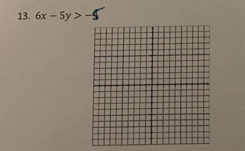 Graph the equation below 6x - 5y > - 5-example-1