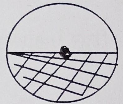 (b) What does the shaded region represents in the given figure?​-example-1