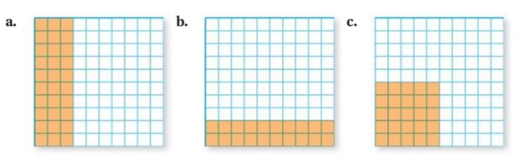 What percent of each diagram is shaded below?-example-1