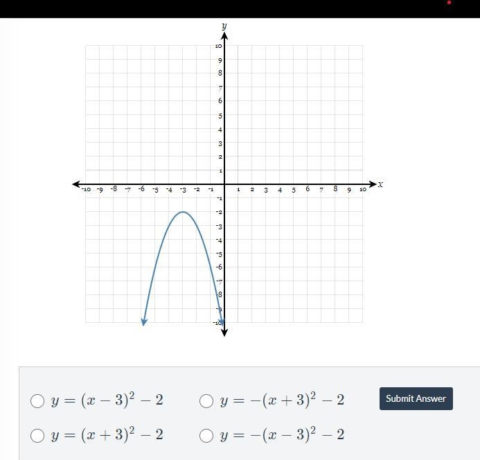 Whats the answer here? Please tell!-example-1