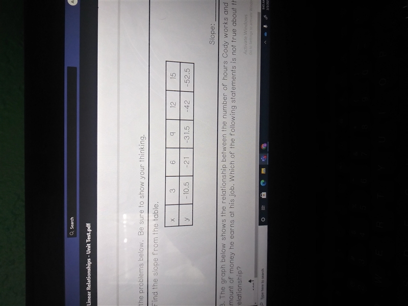 Find the slope from the table.-example-1