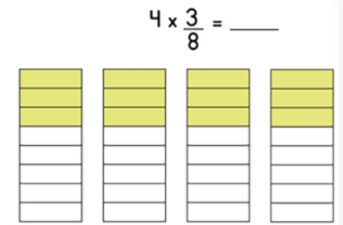 Write a story that could represent this math problem.-example-1