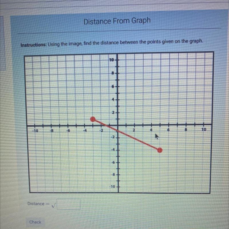 What’s the distance between the points that’s given on the graph?-example-1