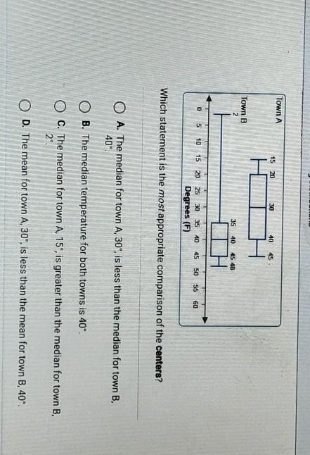 These box plots show daily low temperatures for a sample of days in two different-example-1