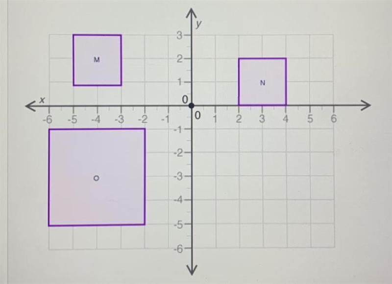 Which of the following statements is true about the three quadrilaterals? O M and-example-1