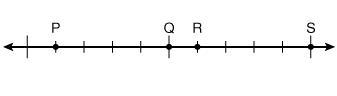 Which of the following is a true statement based on the graph shown? A)P > Q B-example-1