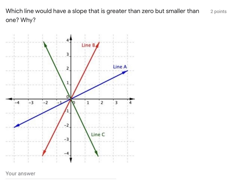 Which line would have a slope that is greater than zero but smaller than one? Why-example-1