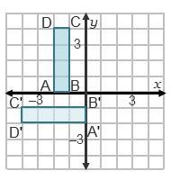 Which shows the image of rectangle ABCD after the rotation (x, y) → (–y, x)?-example-1