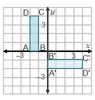 Which shows the image of rectangle ABCD after the rotation (x, y) → (–y, x)?-example-4