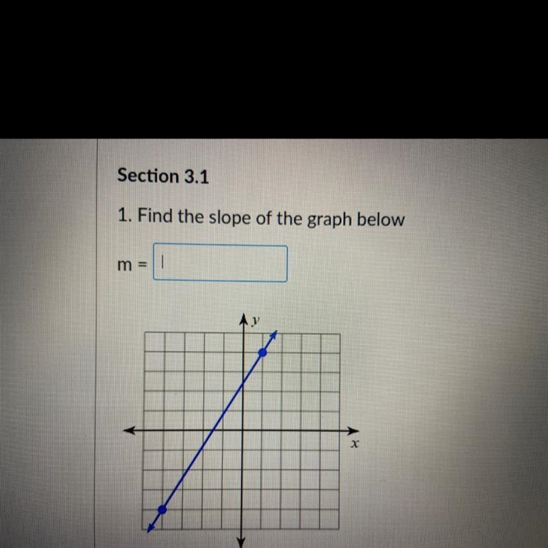 Find the slope of the graph below-example-1