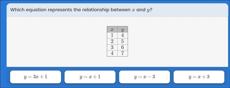 Which equation represents the relationship between x and y?-example-1