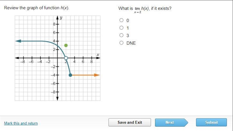 Understanding the Concept of a Limit-example-1