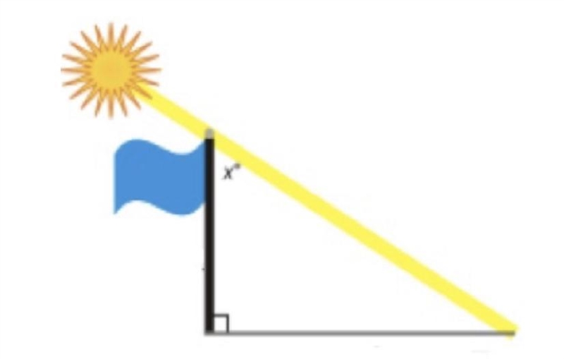 A flagpole that is 32 feet tall casts a 67-foot shadow. What is the angle, marked-example-1