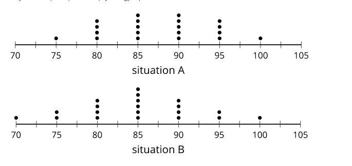 Twenty students participated in a psychology experiment which measured their heart-example-1